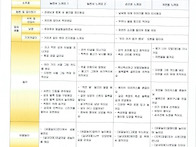6월