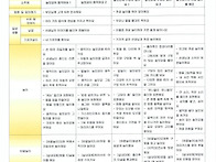 9월
