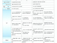 8월