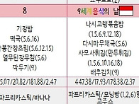 26년 9/7~11