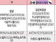 26년 5/18~22