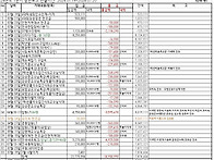 2024년 경기지역대학 사회..