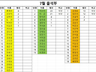 7월 출석표