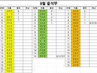 8월 출석표