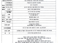 ＜8월2주＞주간계획안