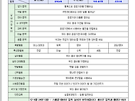 &#65308;6월 4주&#65310; 주간교육계획..