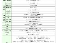 &#65308;5월1주&#65310; 주간보육 계획..