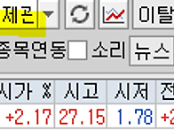 2025년 5월 21일 내일 주..