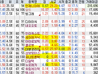 2026년 8월 18일 주식 내..