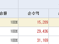 2024년 11월 19일 내일 ..