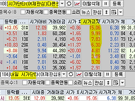 2024년 10월 25일 내일 ..