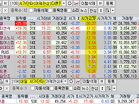 2024년 10월 24일 내일 ..