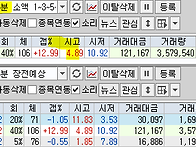 2026년 5월 29일 내일 주..