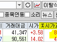 2025년 9월 18일 내일 주..