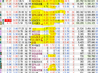 2026년 8월 13일 주식 내..