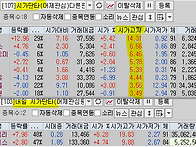 2024년 9월 26일 내일 주..