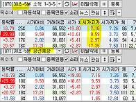 2025년 12월 19일 내일 ..