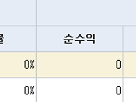 2024년 11월 22일 내일 ..