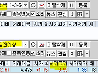 2025년 10월 31일 내일 ..