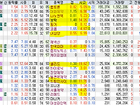 2024년 10월 17일 내일 ..