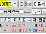 2025년 5월 27일 내일 주..