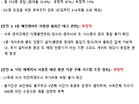 노사협의회_2026년도 2사..