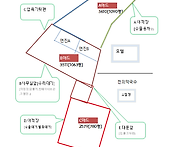 공지2]오토모아폐차장 현장..