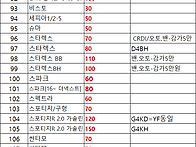 [폐차매집표] 폐차매입~ ..