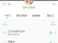 나혼자산다 음원발표했습니..