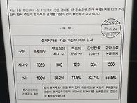 해피엔딩