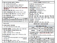 부활제3주일/202..