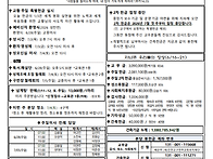 연중제13주일.교황..
