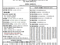 부활 제2주일 곧,..