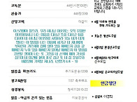 20220605 평신도..