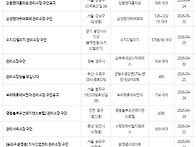 관리소장 모십니다..