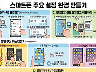 스마트폰을 이용한..