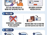 장애인 대상 SNS..