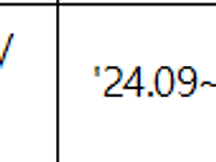 2024 하반기 국방과학연구..