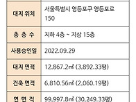 [영등포오피스] 당장 시작..