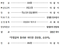 6월 21일 주보