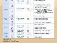 [시간표] 2024대비 / G..