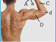 수족냉증 해결 방법