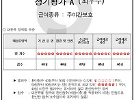 국민건강보험공단 시행 전..