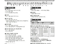 24년 9월 22일 연중 제2..