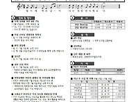 25년 6월 22일 거룩하신 ..