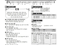 26년 7월 5일 한국 성직자..