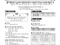26년 5월 17일 주님 승천..