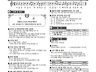 26년 4월 5일 주님 부활 ..