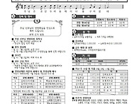 25년 6월 29일 연중 제1..