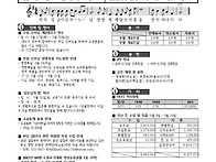 25년 5월 18일 부활 제5..